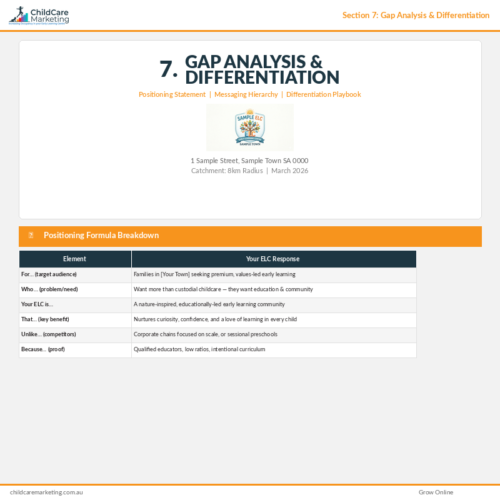 7. Gap Analysis and Differentiation
